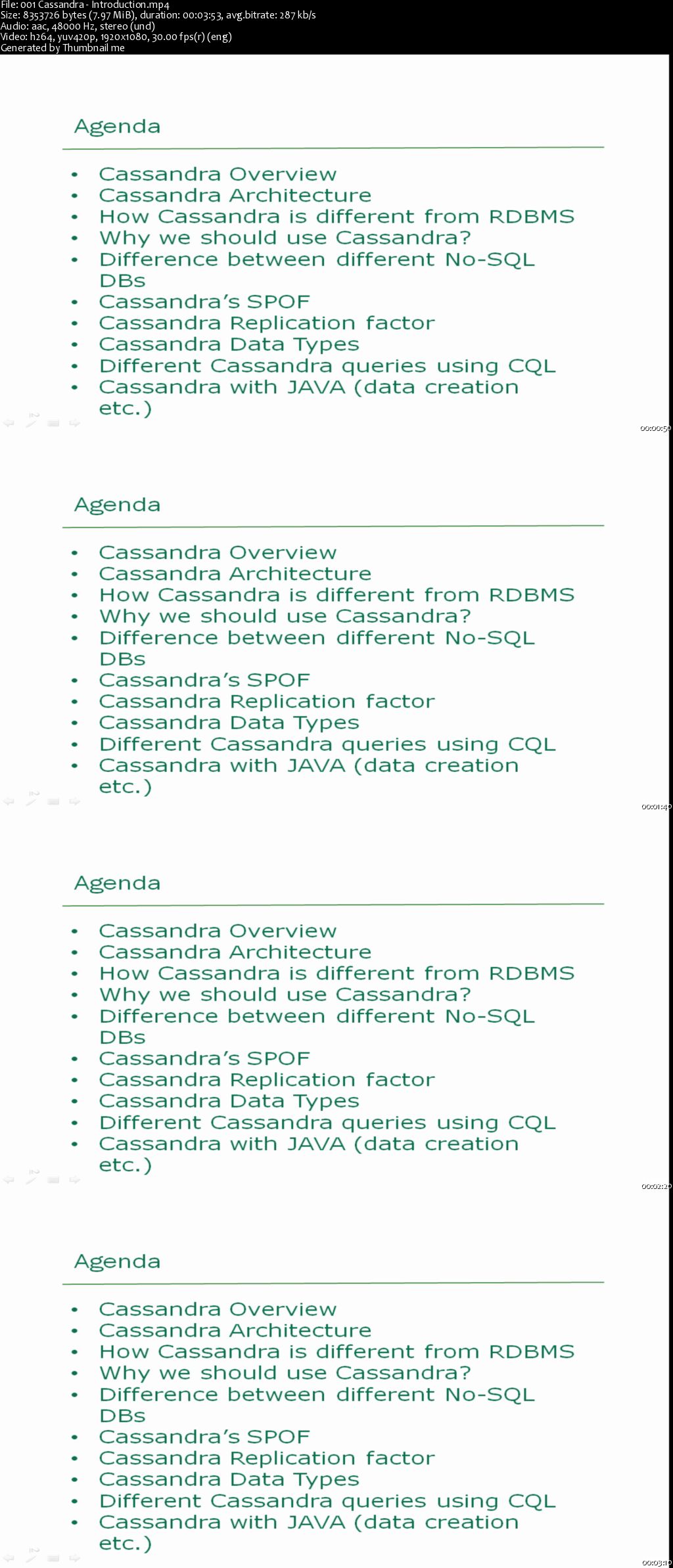 Learn Big Data Testing with NoSQL using Cassandra and HBase [Update]