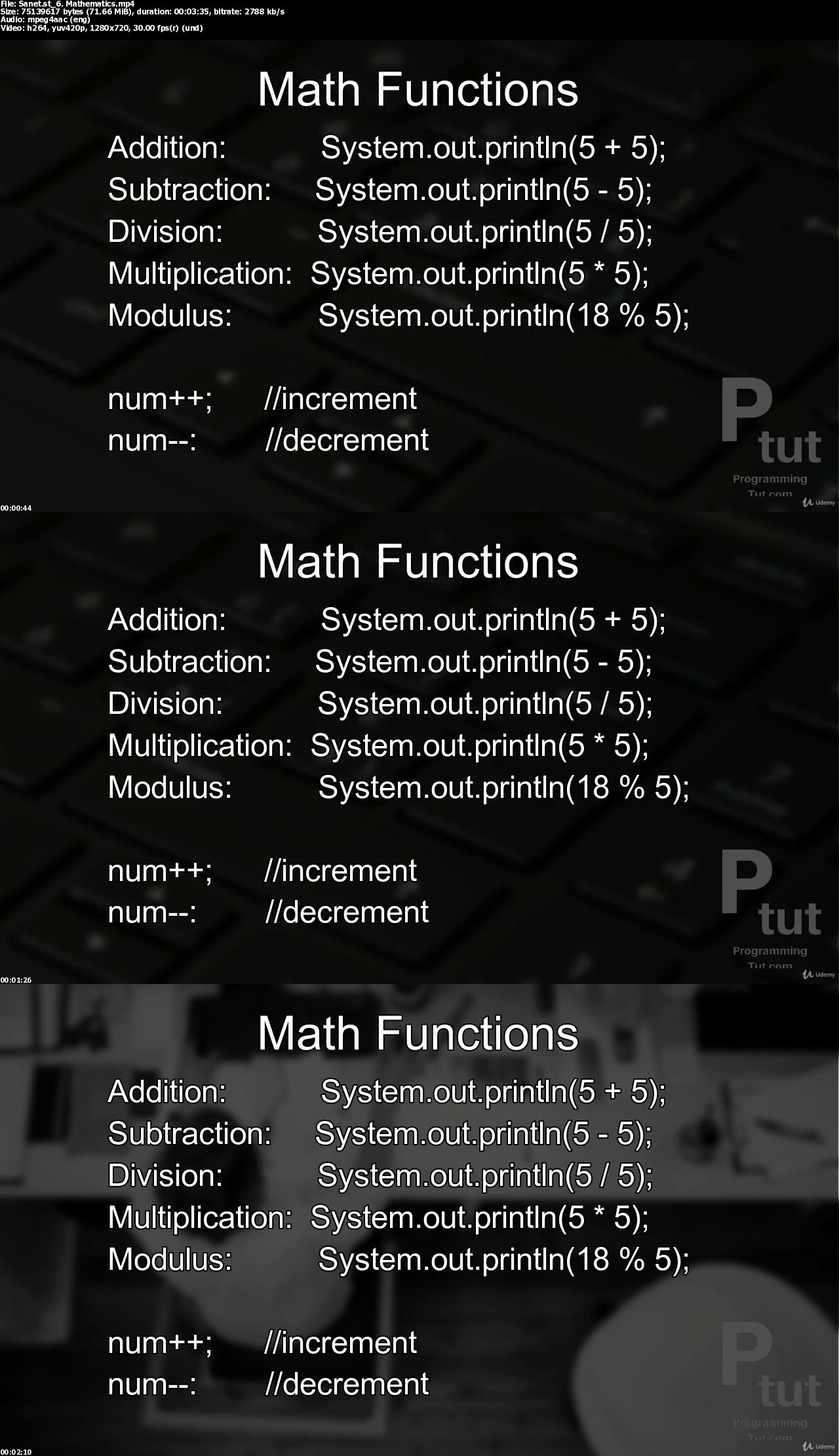 The Basic Java Coding Breakdown