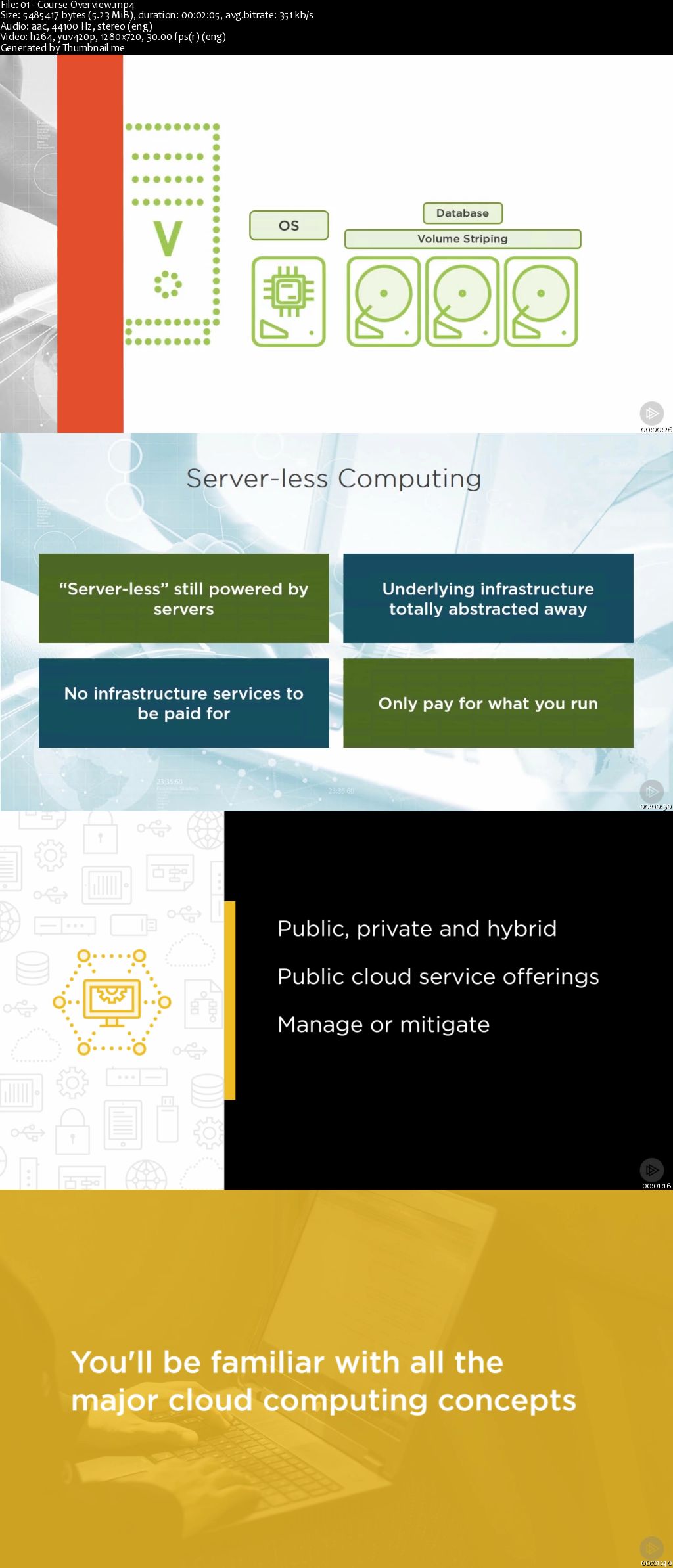 Foundations for Cloud Architecture