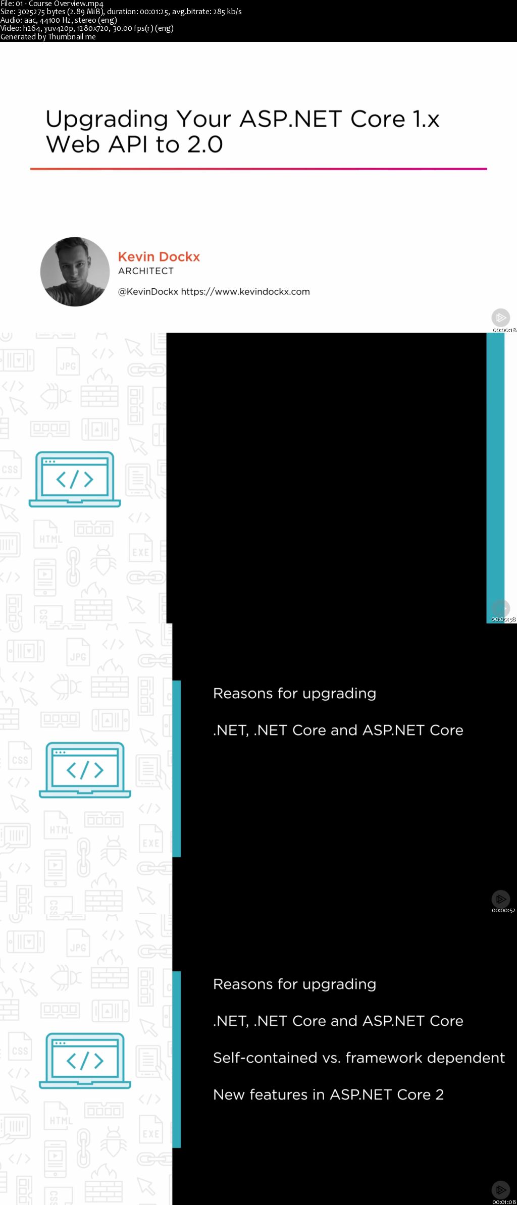 Upgrading Your ASP.NET Core 1.x Web API to 2.0