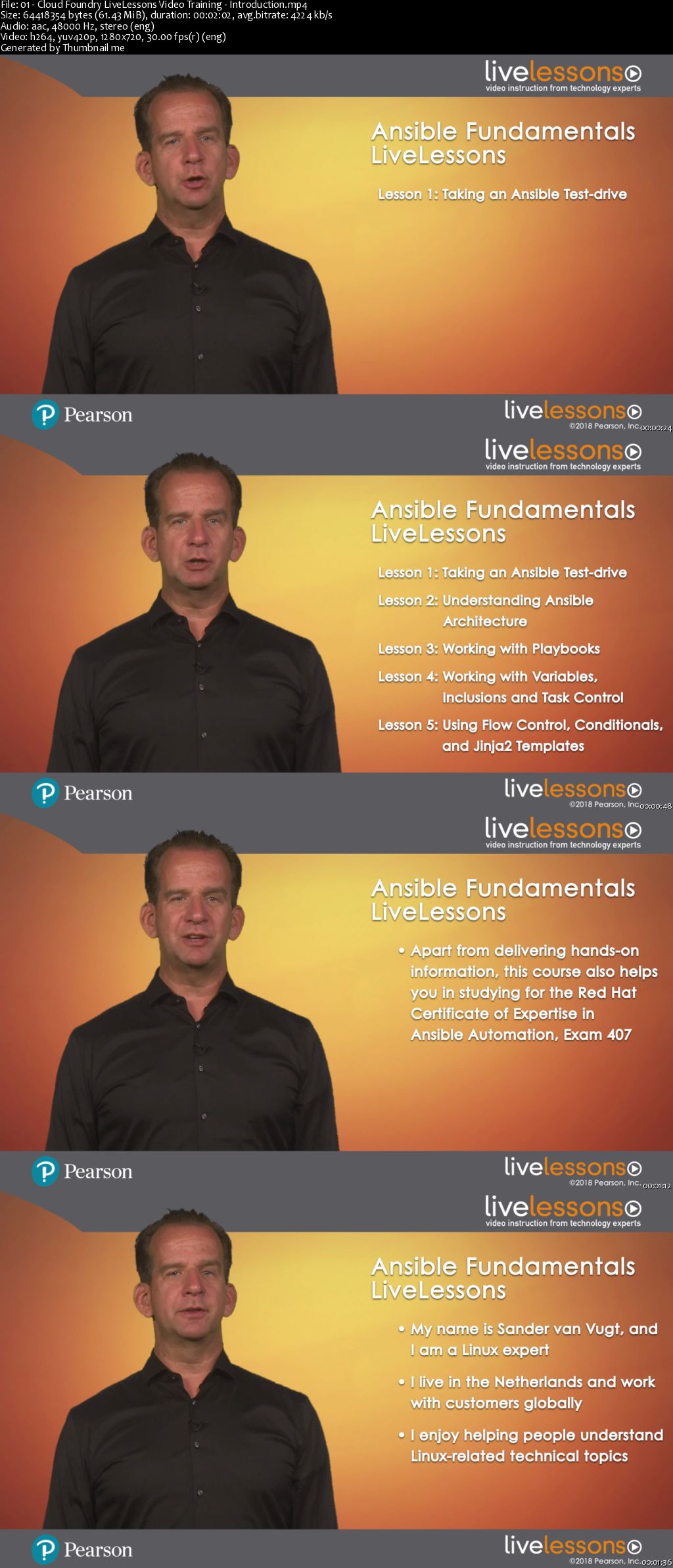 Cloud Foundry LiveLessons Video Training