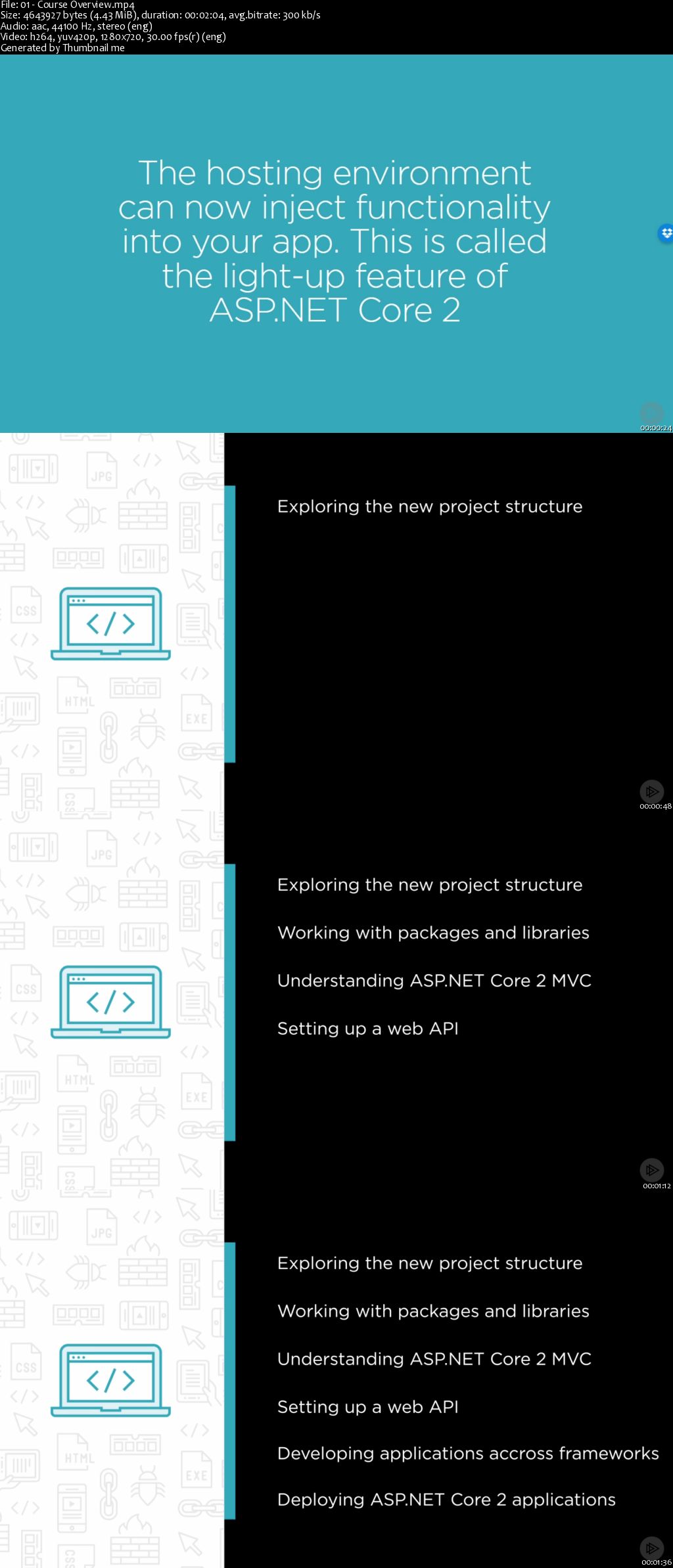 Understanding ASP.NET Core 2.x