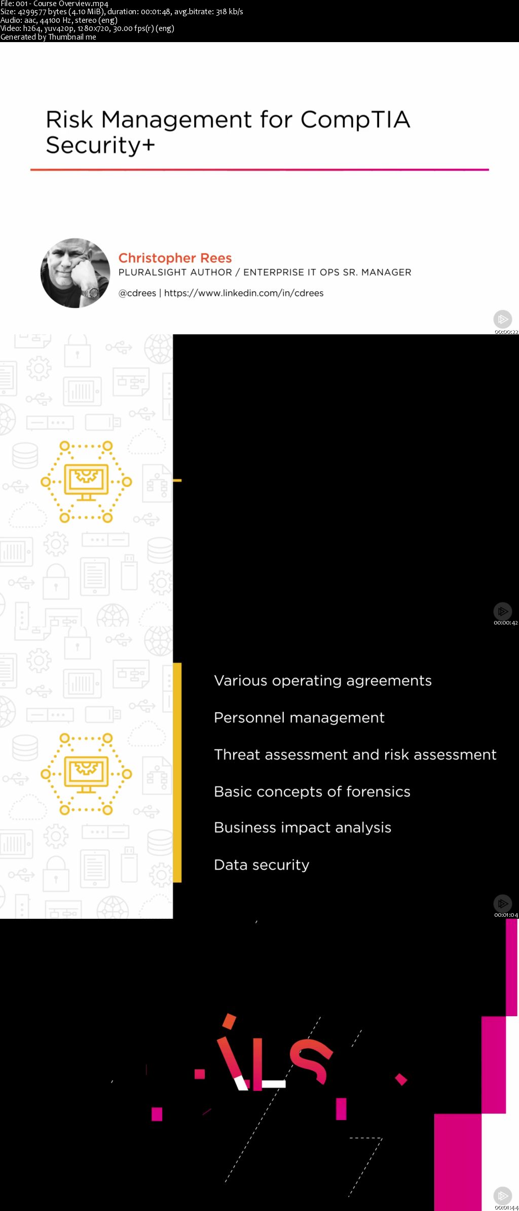 Risk Management for CompTIA Security+