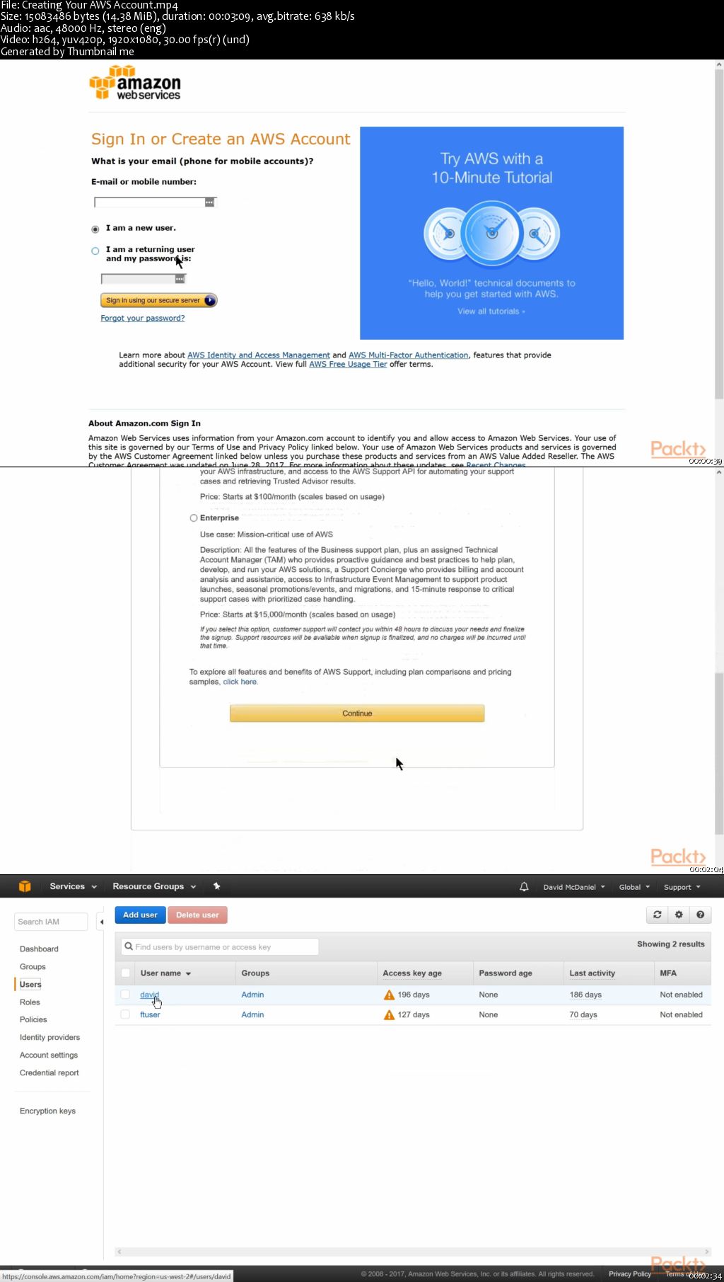 Full Stack AWS Application Development