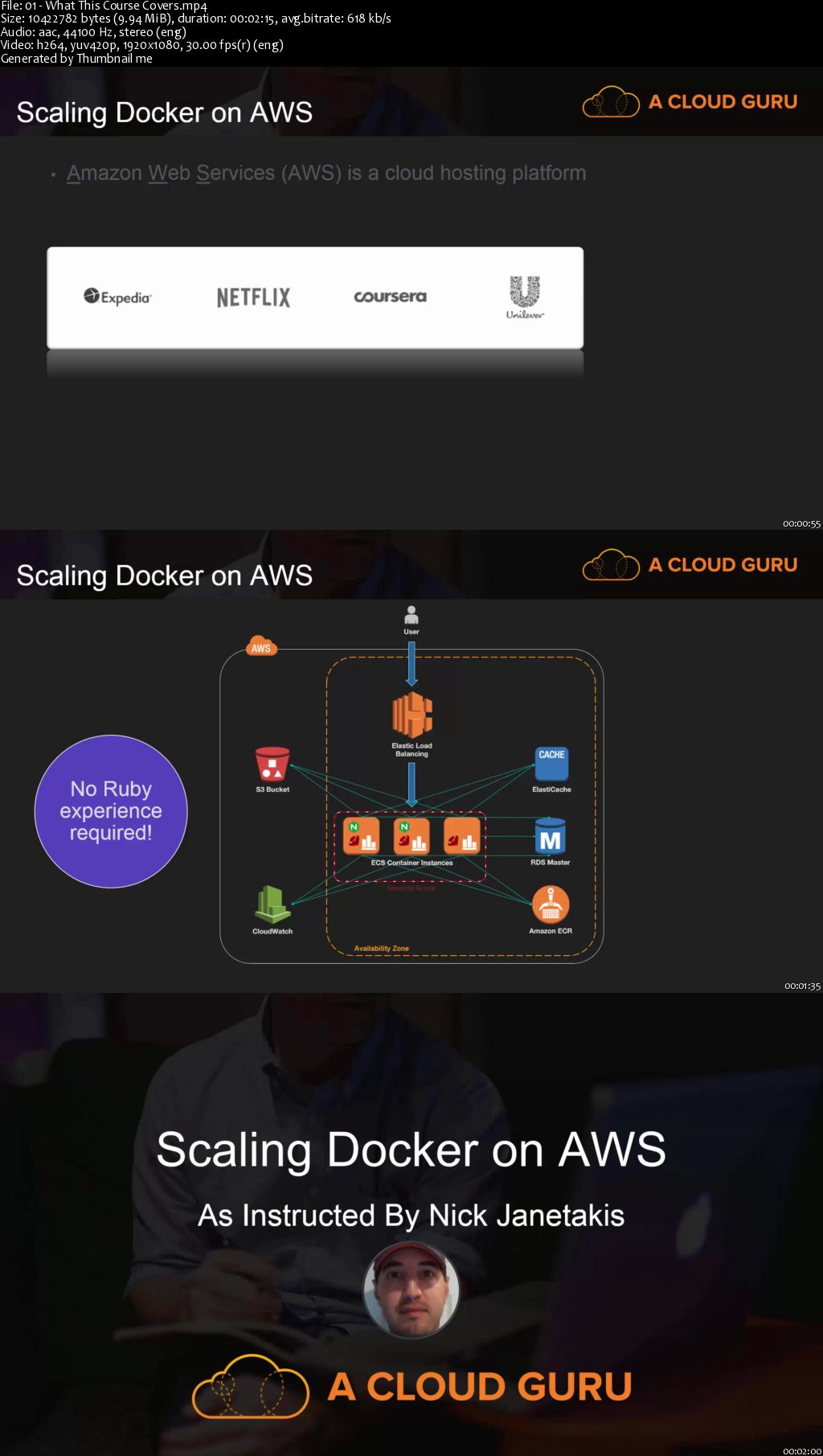 Scaling Docker for AWS