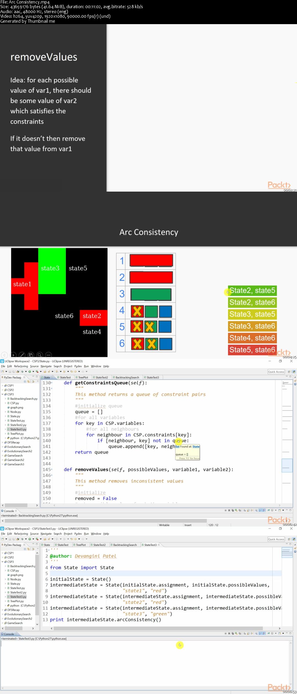 Implementing AI to Play Games