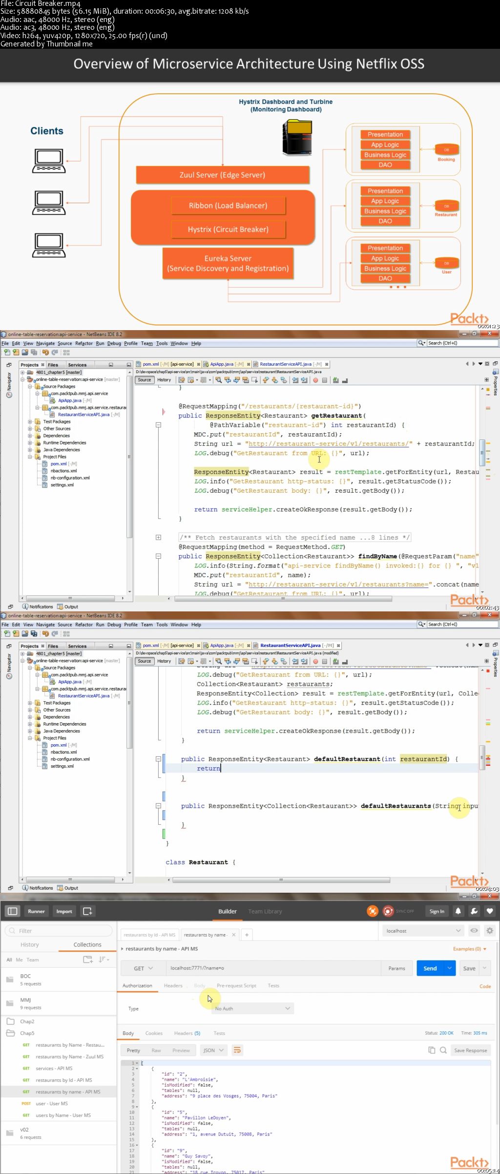 Mastering Microservices with Java - Part 2