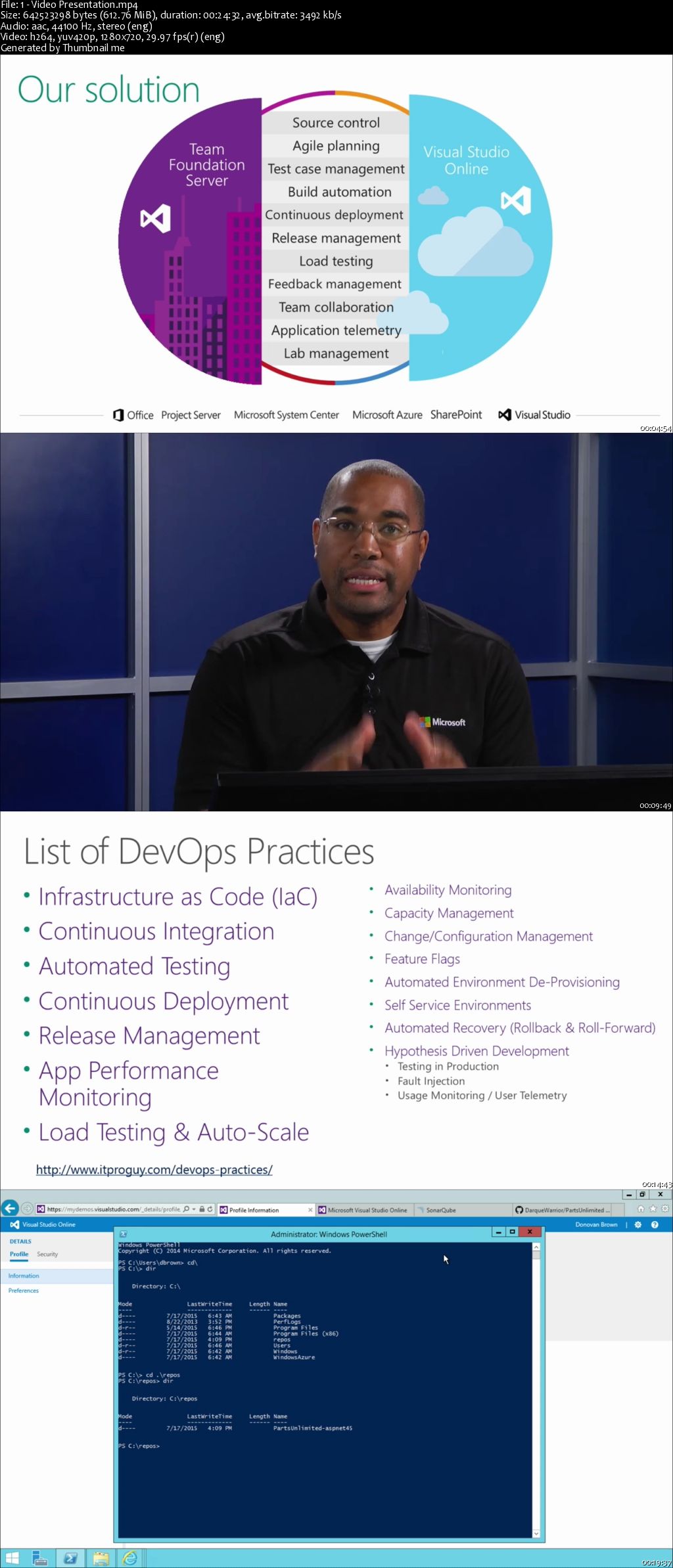 Enabling DevOps Practices with Visual Studio Team Services Build