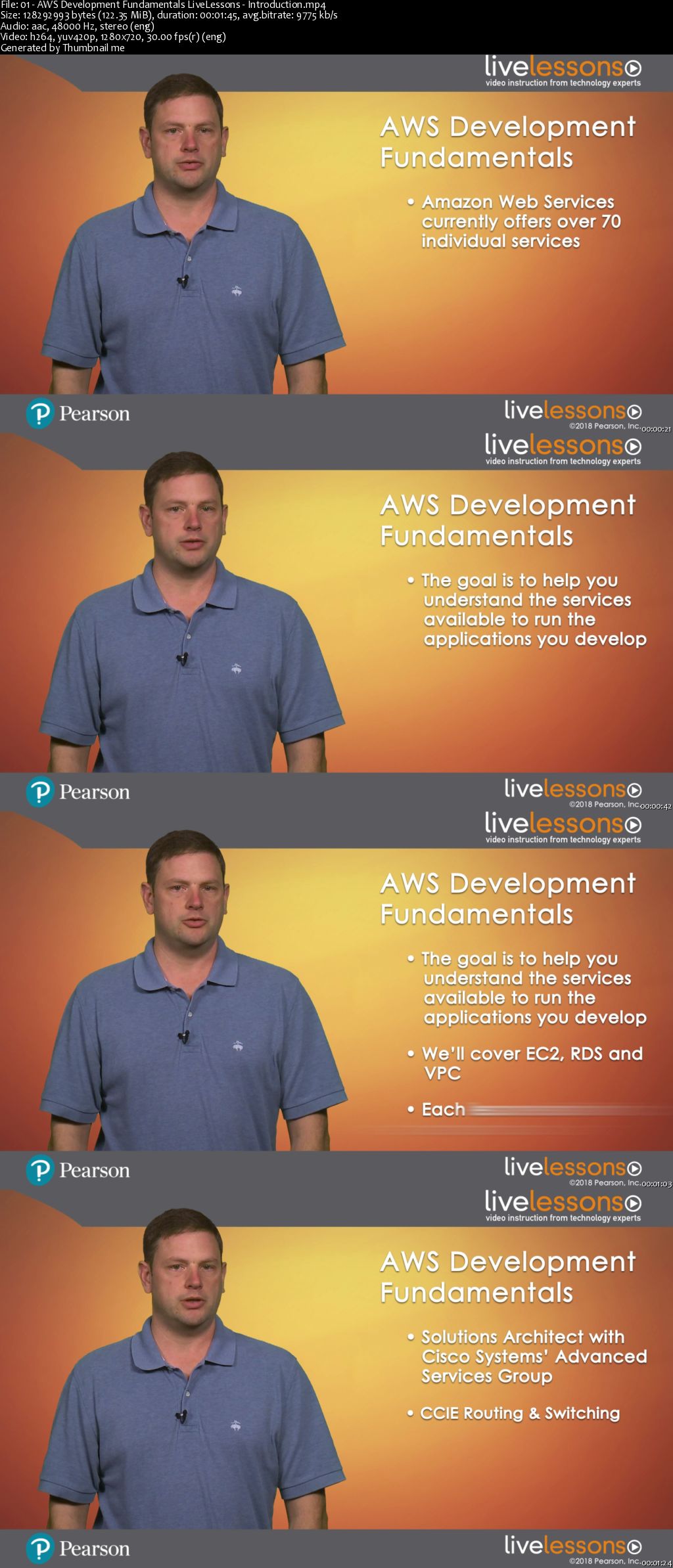 AWS Development Fundamentals