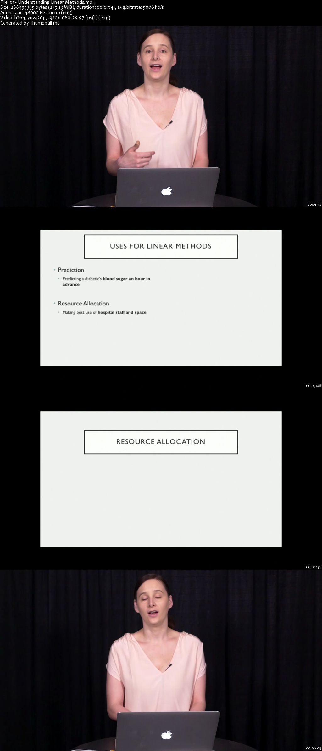 Linear Methods for Optimization and Prediction in Healthcare