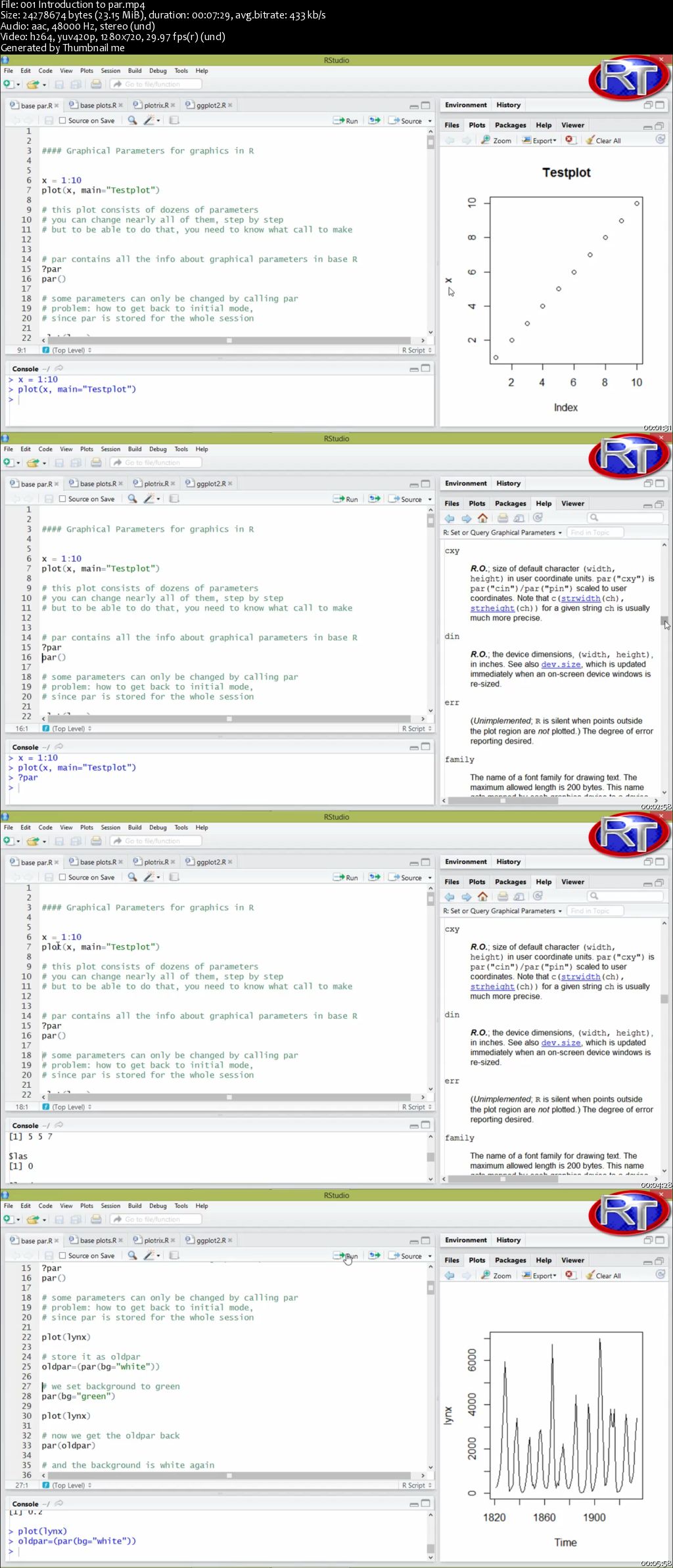 Graphs in R - Data Visualization with R Programming Language