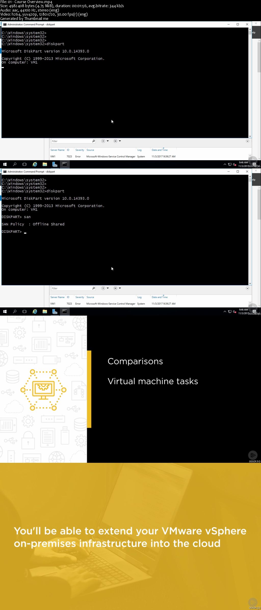 Introducing Microsoft Azure VMs for VMware vSphere Administrators