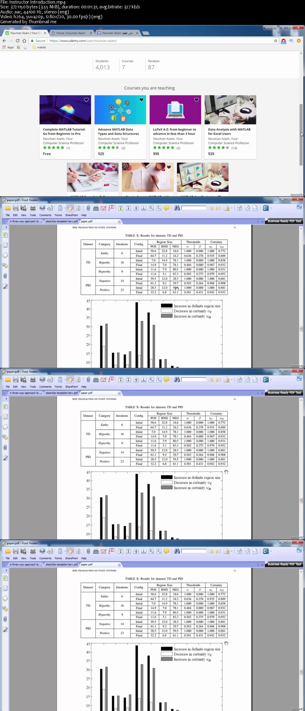 Complete MATLAB Tutorial - Go from Beginner to Pro