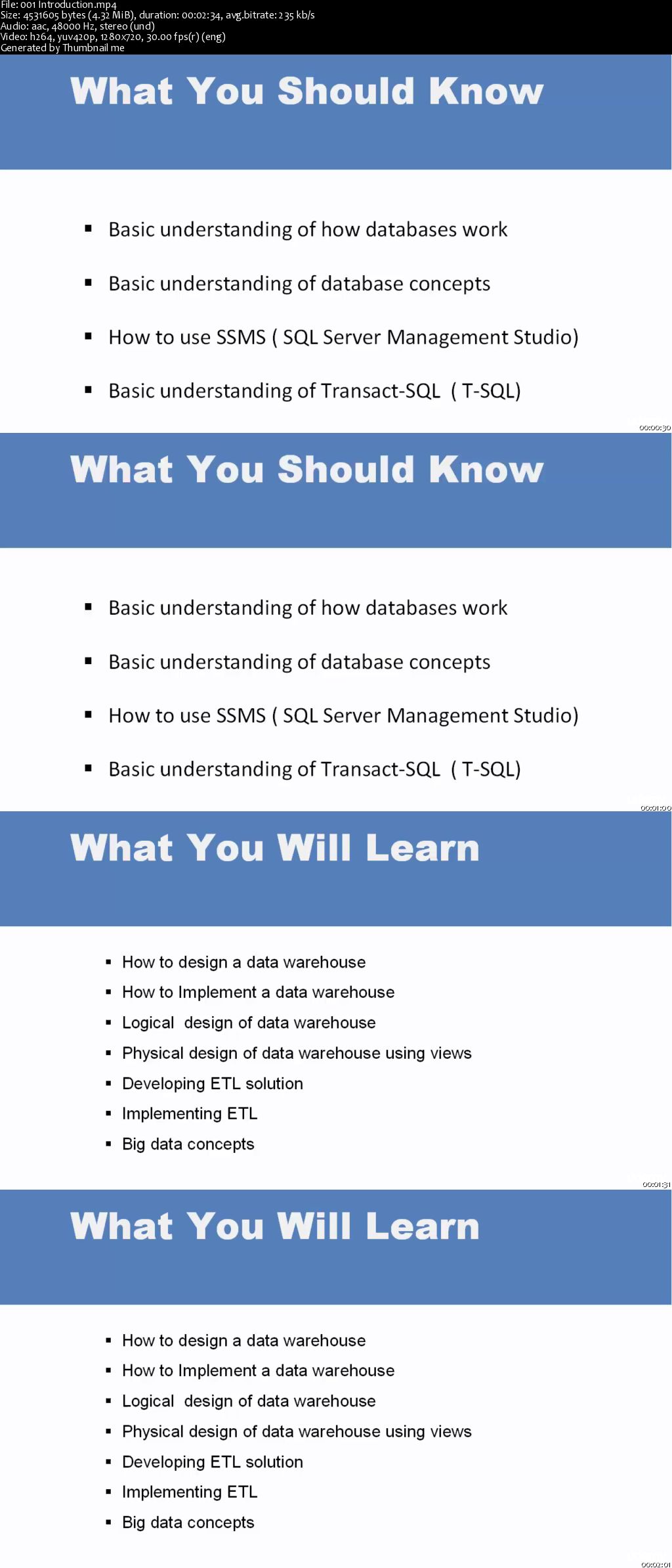 Data Warehousing for beginners