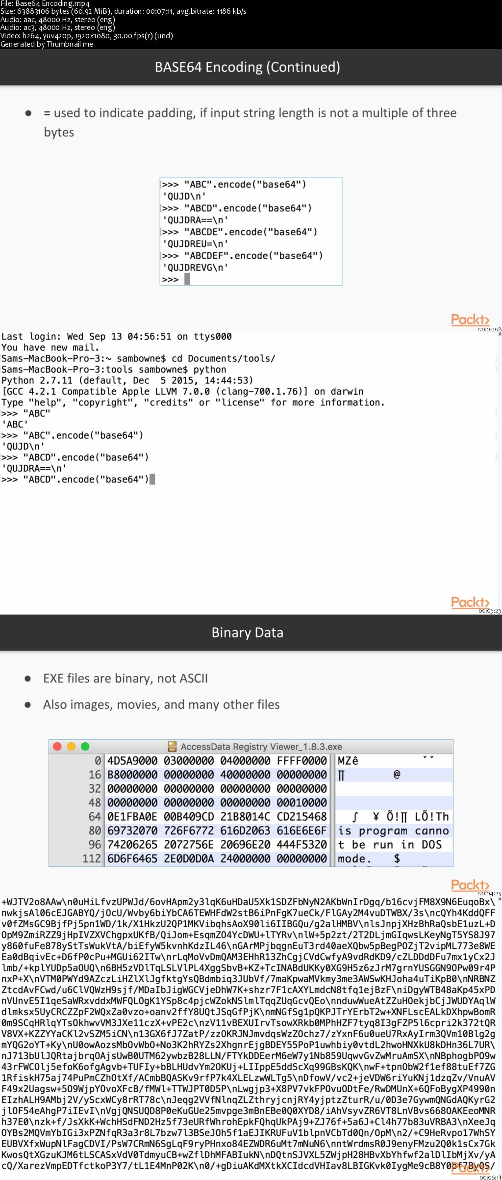 Cryptography with Python