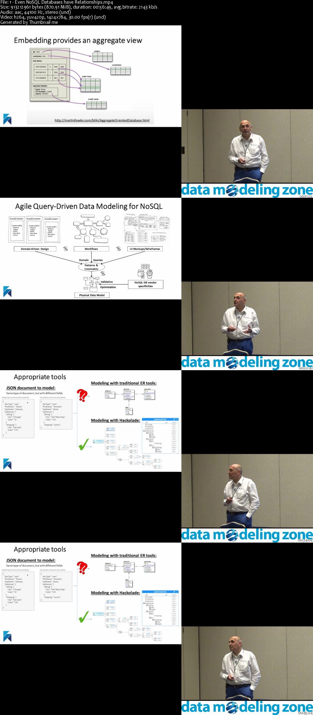 Even NoSQL Databases have Relationships