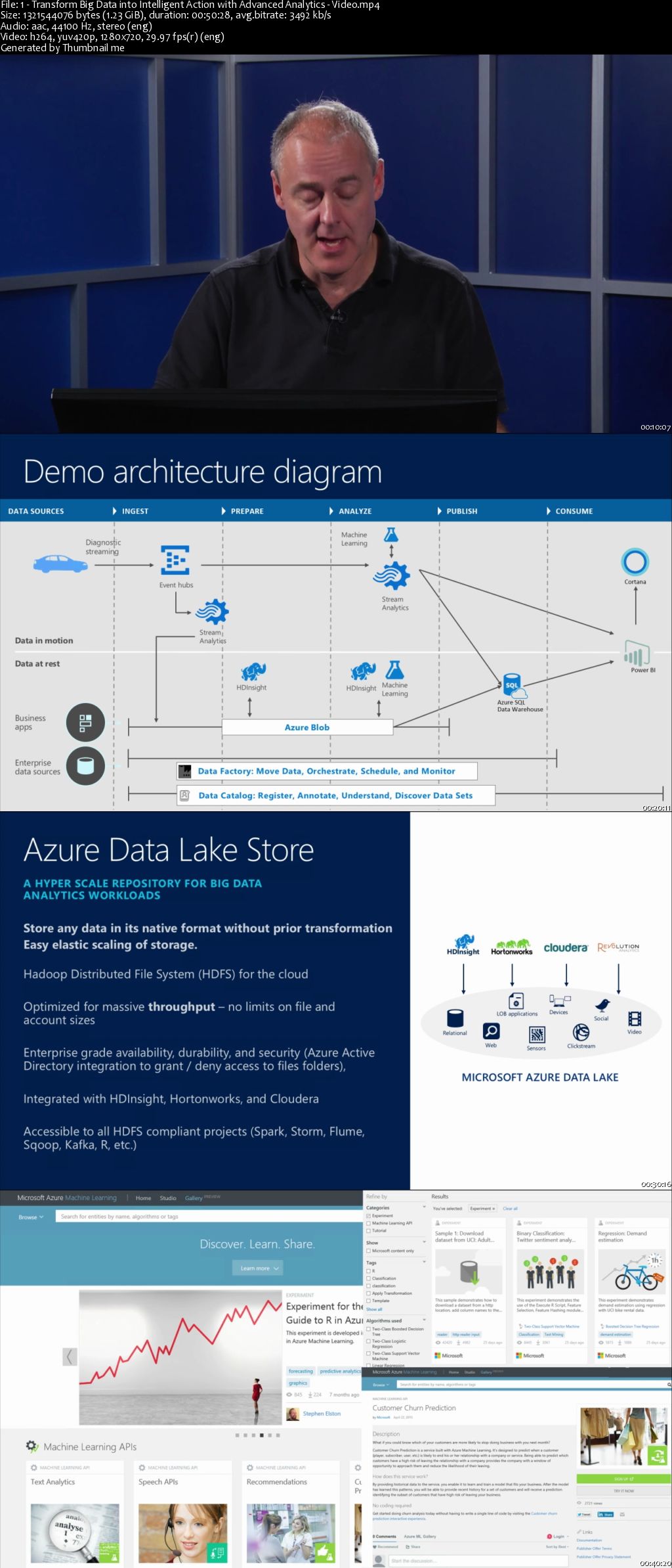 Transform Big Data into Intelligent Action with Advanced Analytics