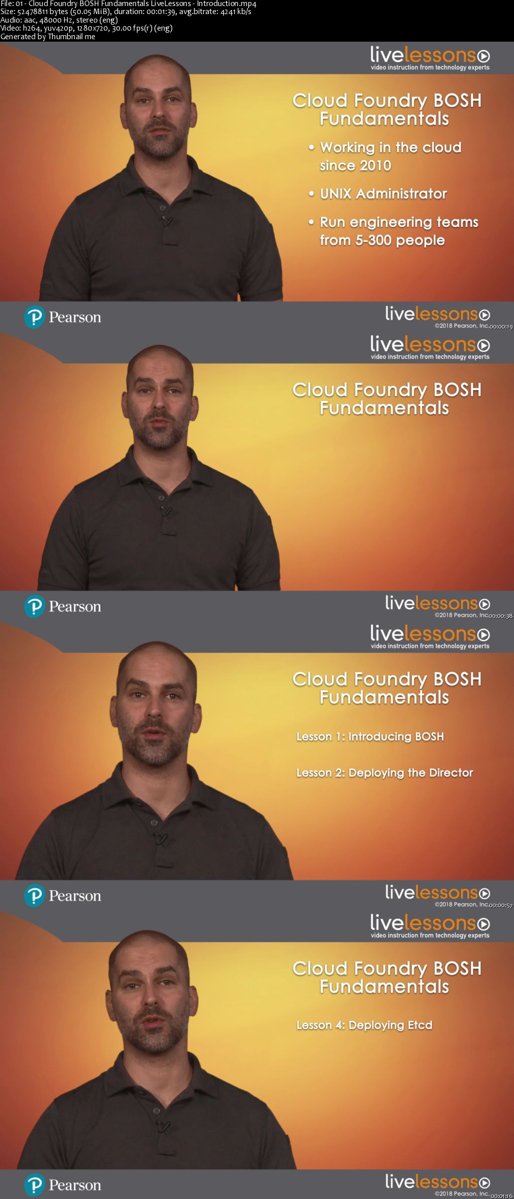 Cloud Foundry BOSH Fundamentals