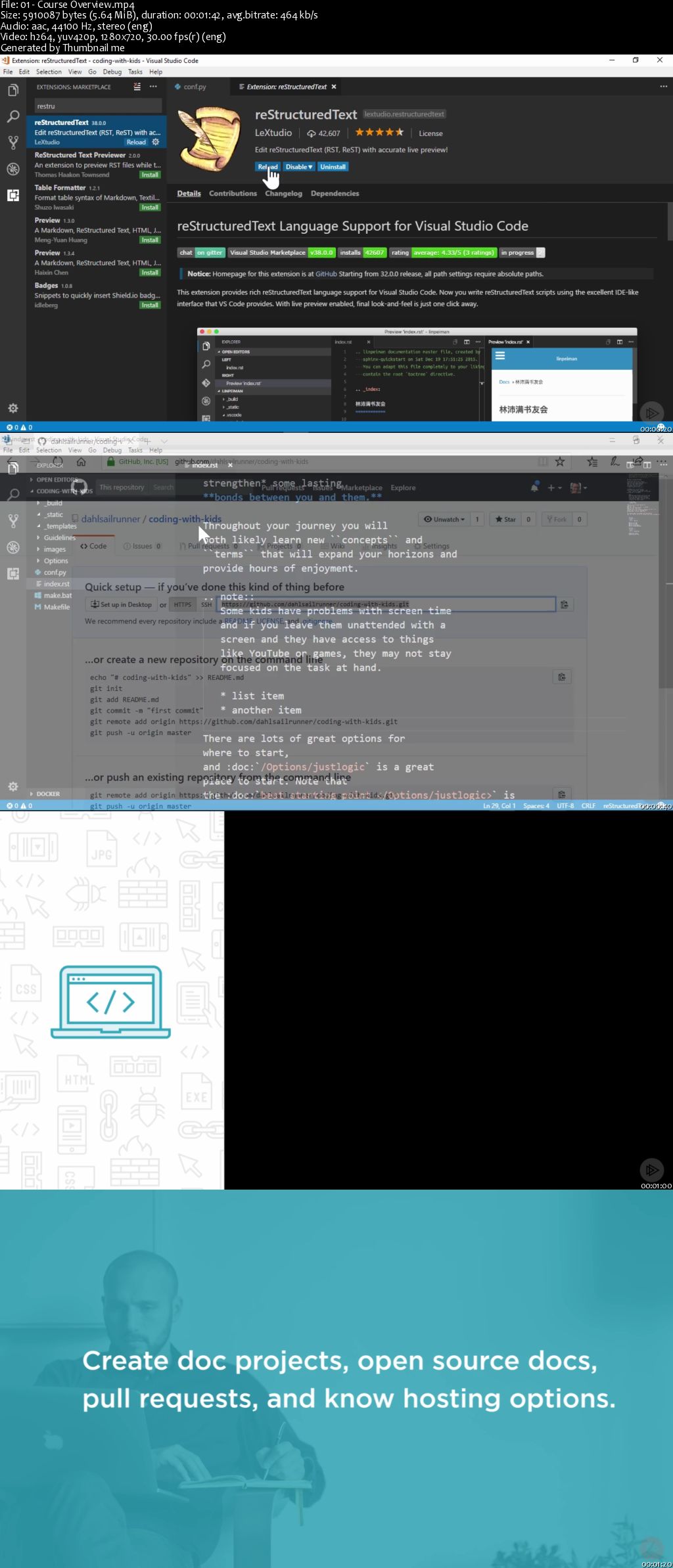 Build or Contribute to Documentation with a Git-based Workflow