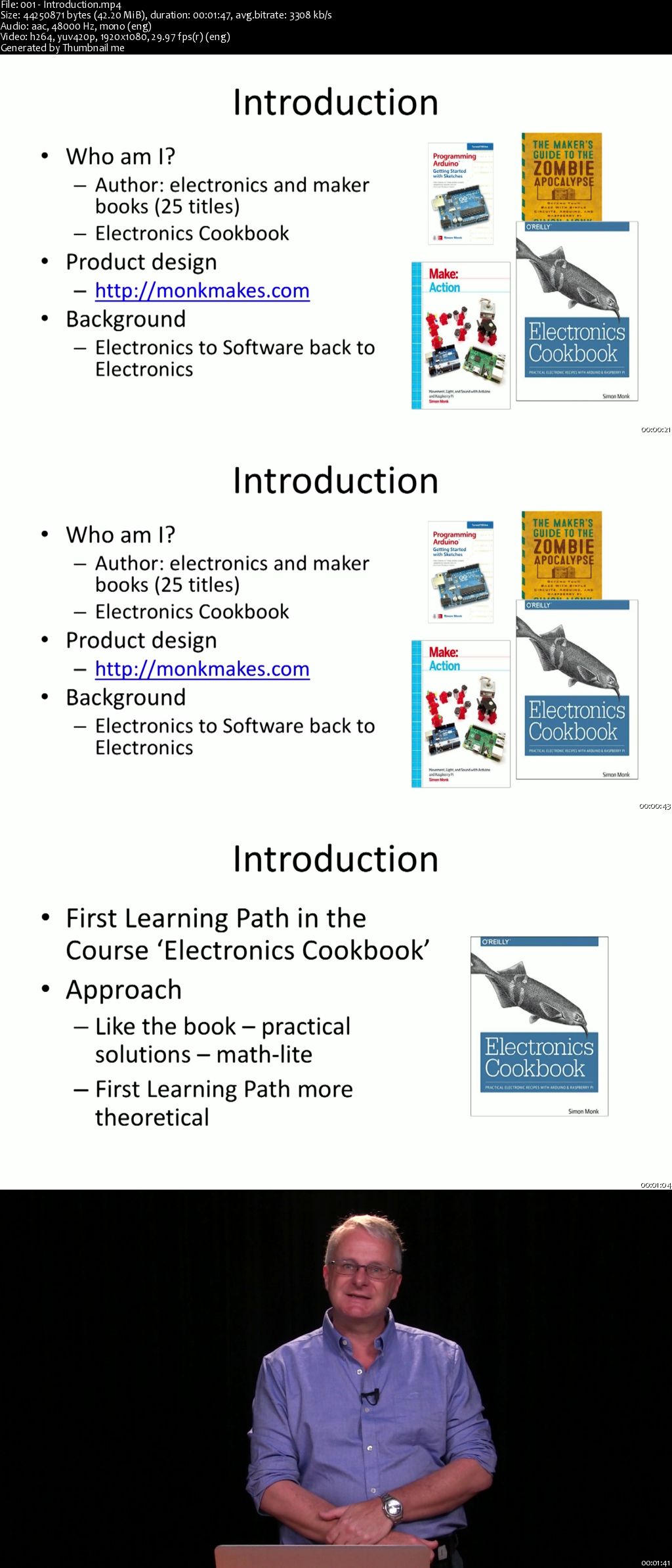 Electronics Cookbook