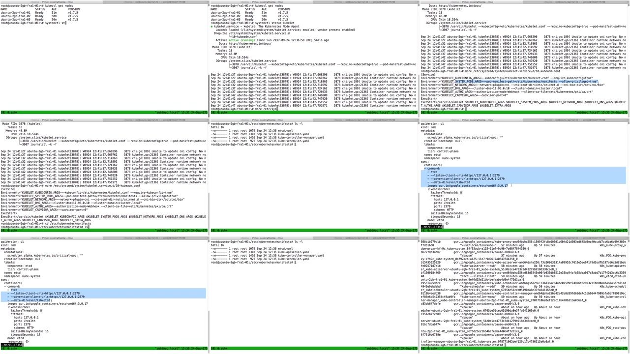 Kubernetes Fundamentals