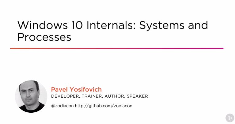 Windows 10 Internals: Systems and Processes