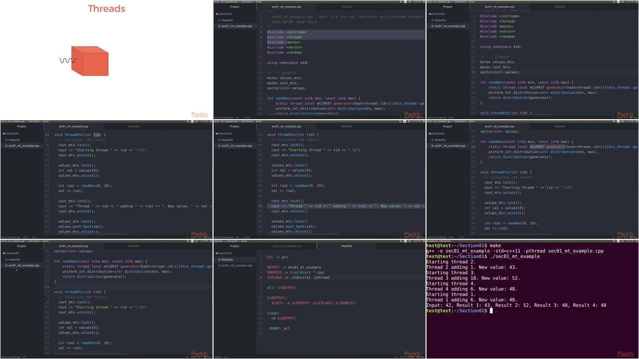 Mastering Multithreading with C++