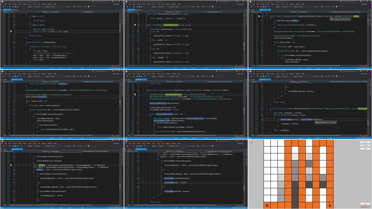 Graph Algorithms for AI in Games