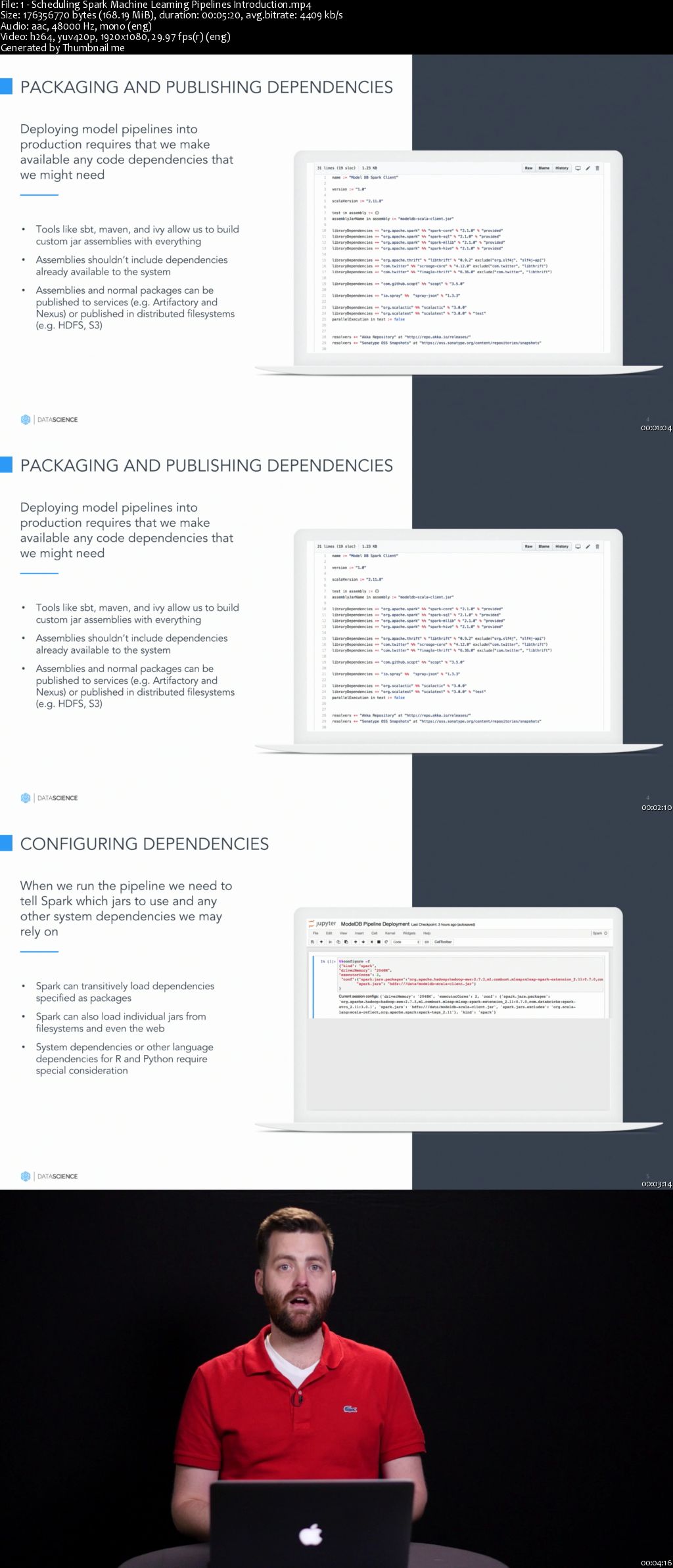 Deploying Spark ML Pipelines in Production on AWS