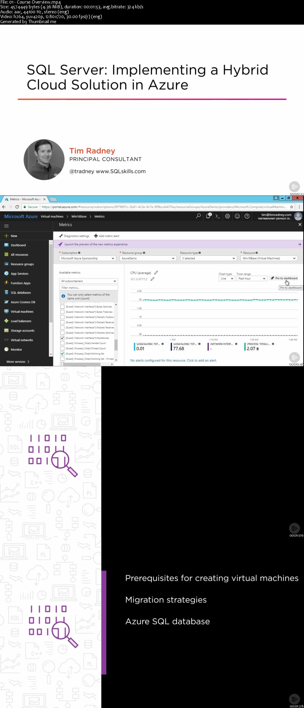 SQL Server: Implementing a Hybrid Cloud Solution in Azure