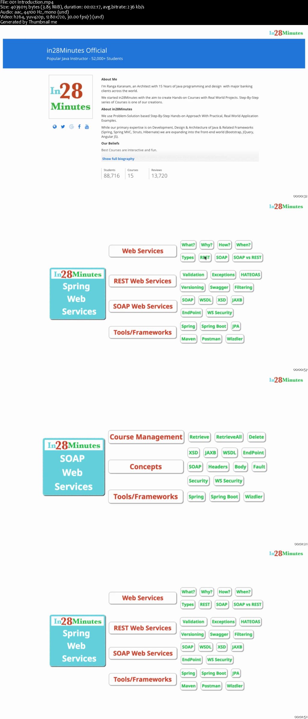 Master Java Web Services and REST API with Spring Boot