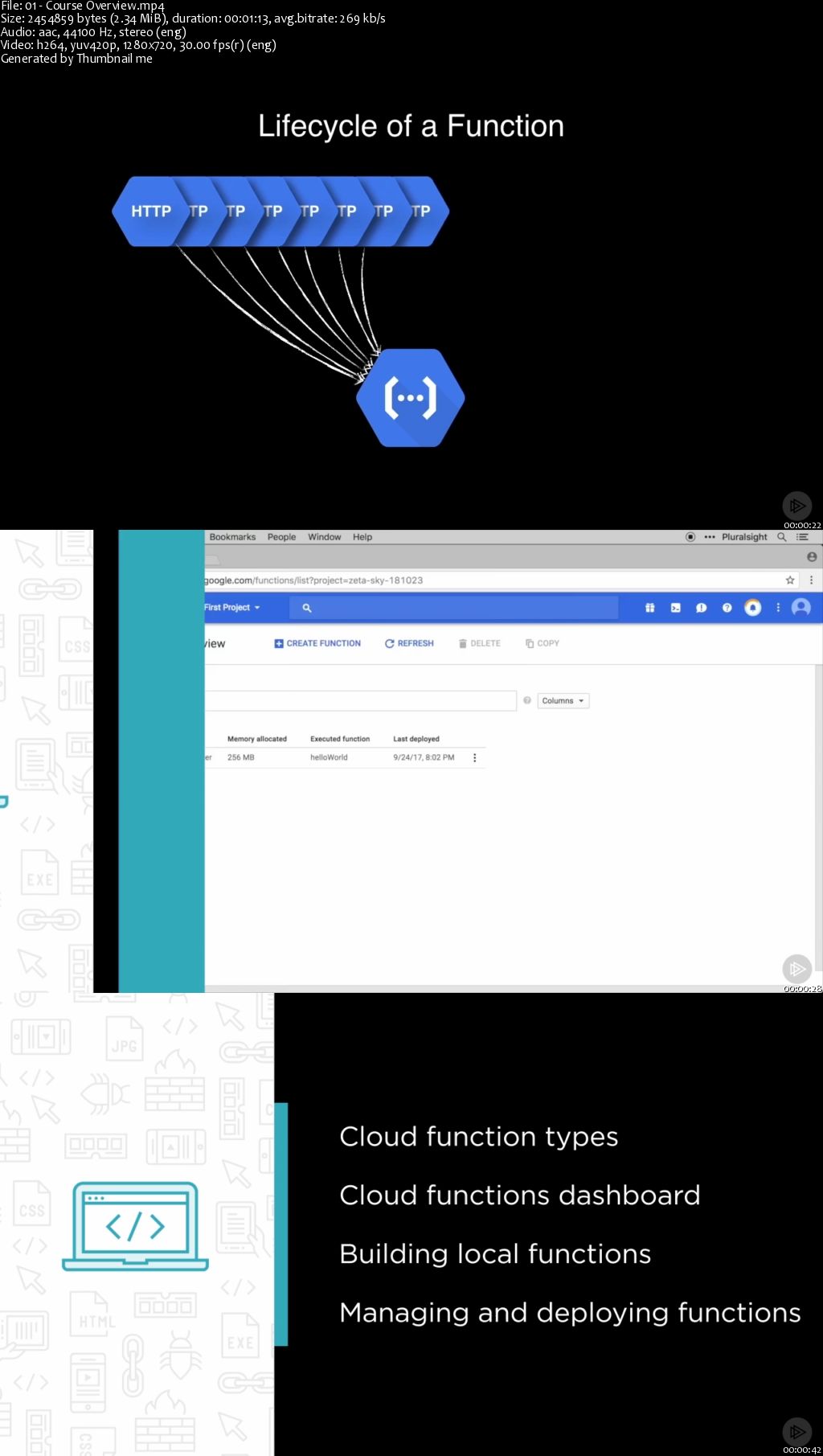 Google Cloud Functions: Getting Started