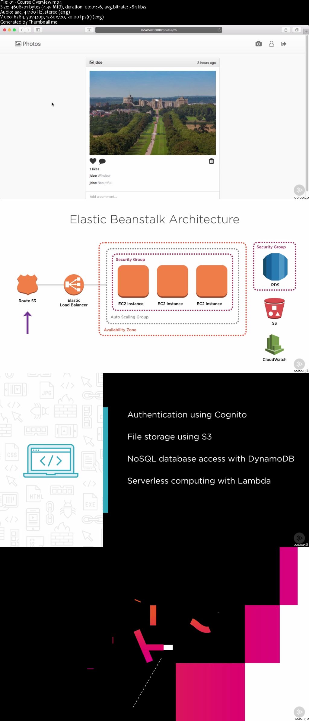 Building Web Applications with the AWS SDK for Go