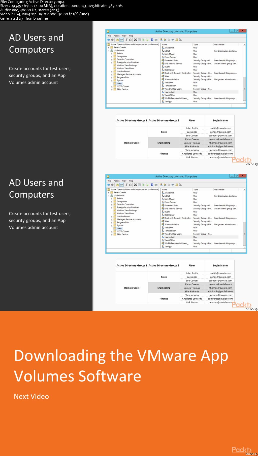 Learning VMware App Volumes