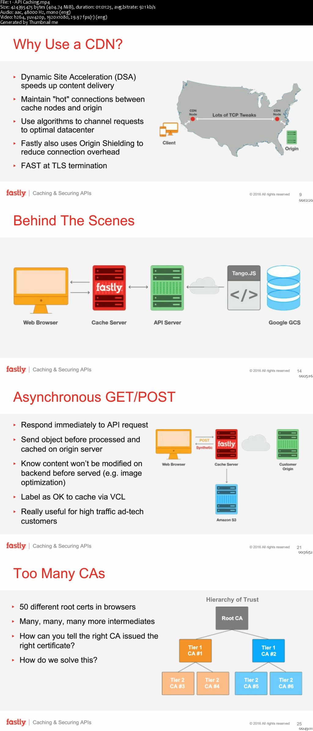 API Caching