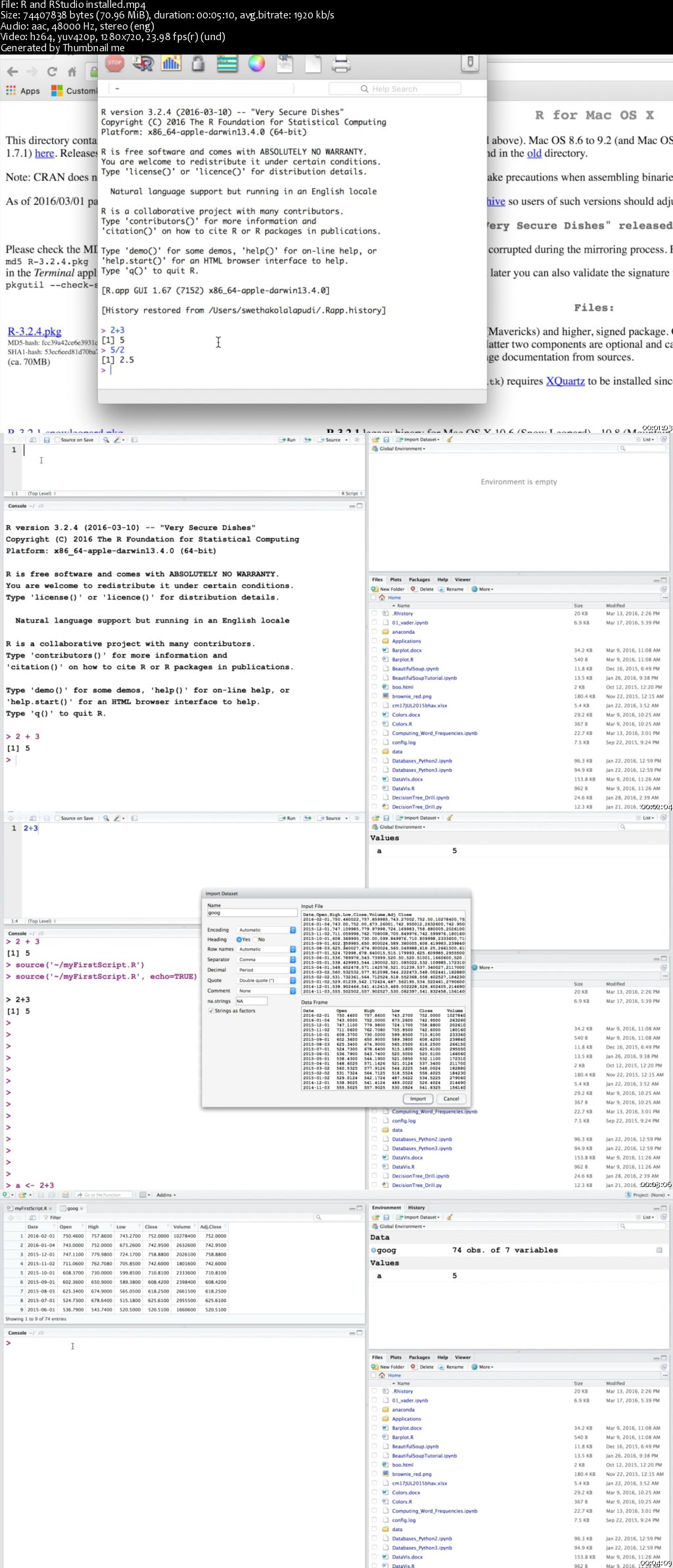 Learn By Example - Statistics and Data Science in R