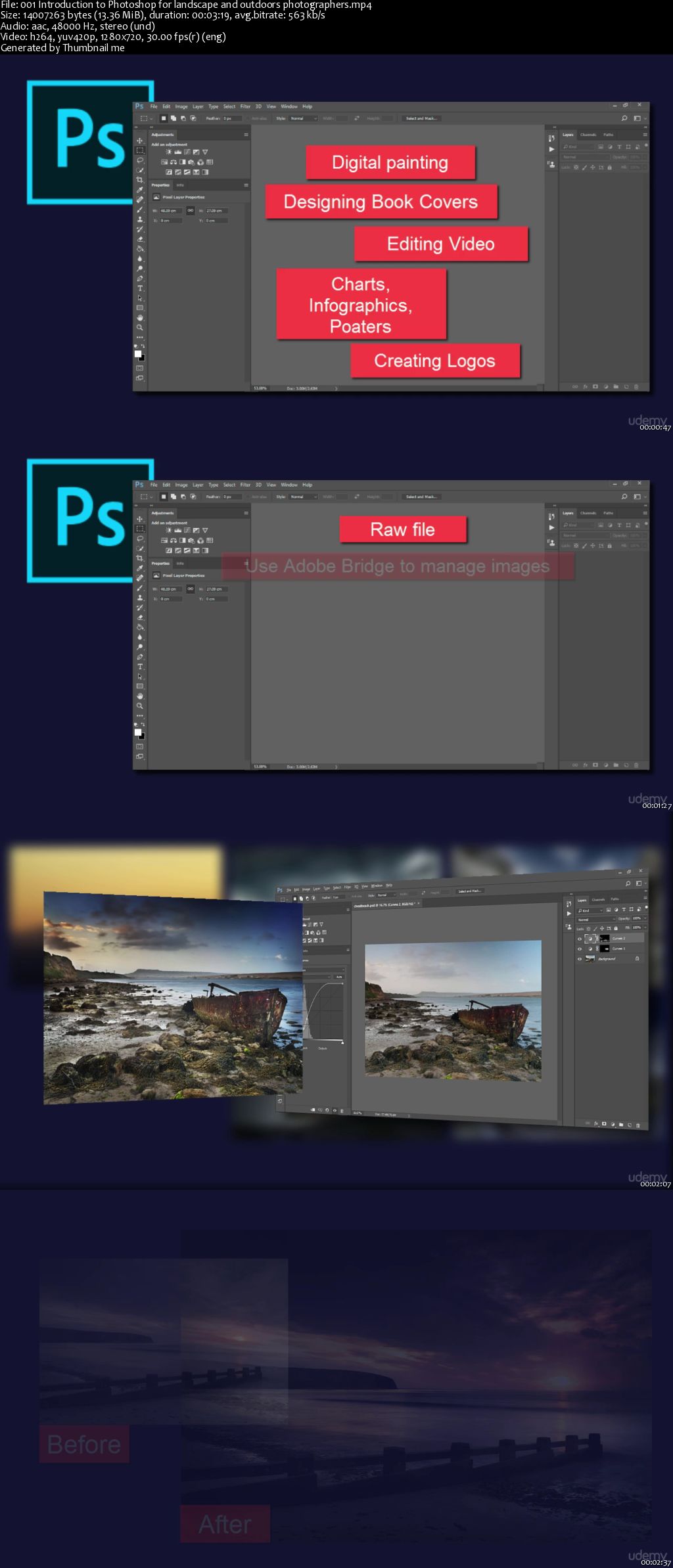 Learn Photoshop from scratch From beginner to expert