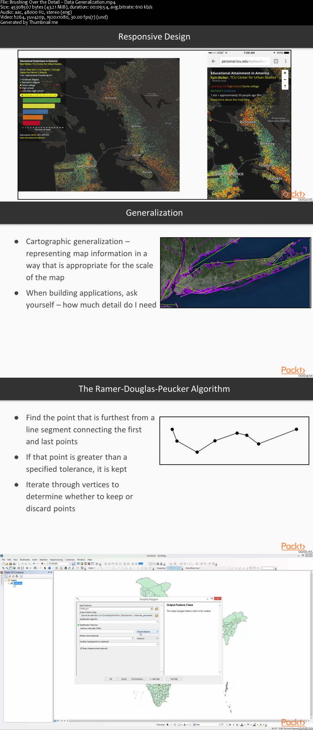 Advanced Mapping with ArcGIS