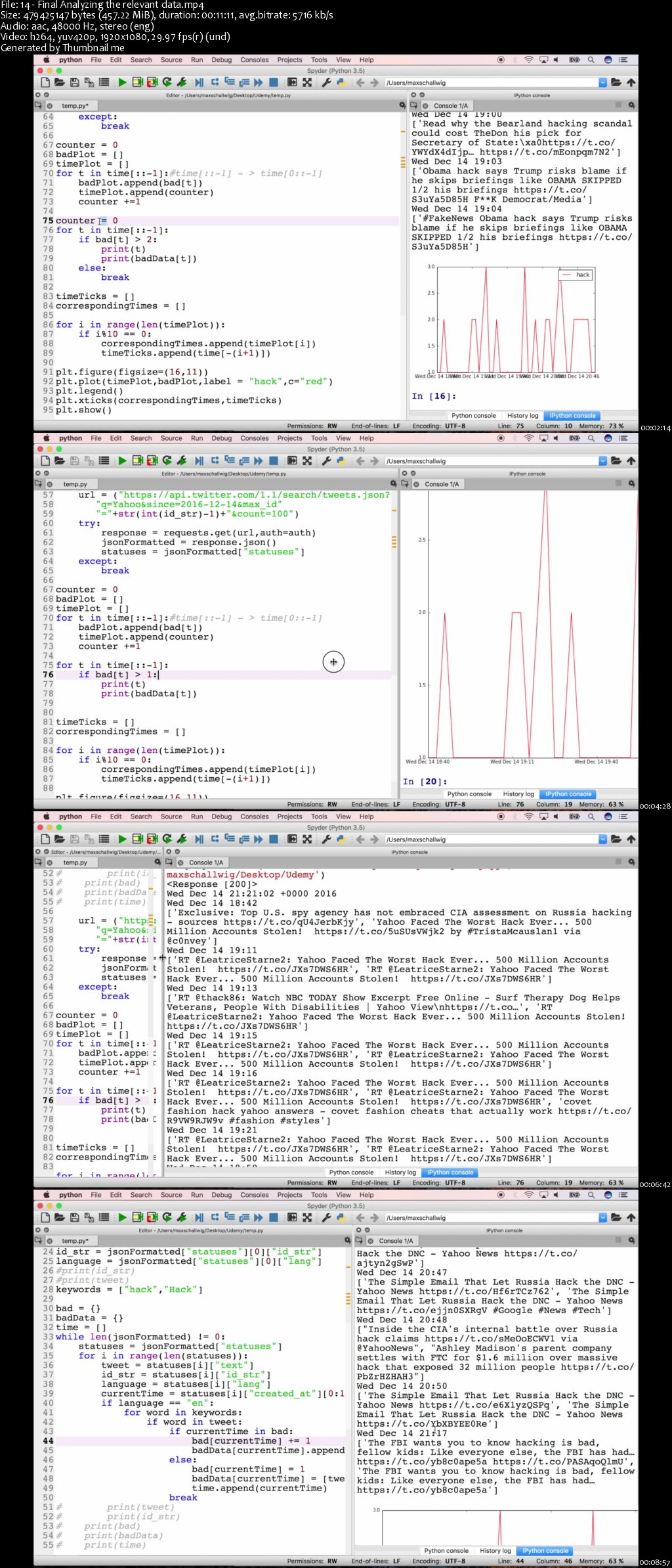 APIs, Social Media Data, and their Real World Applications