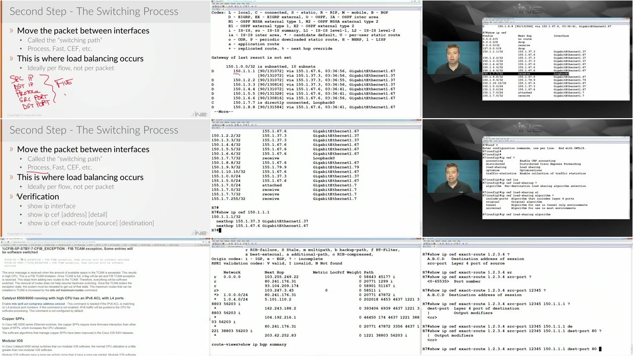 CCIE Routing & Switching Written v5.1