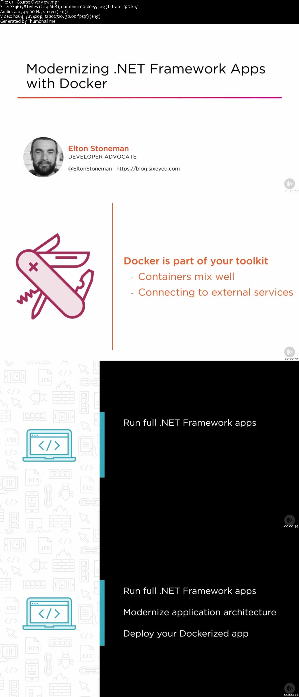 Modernizing .NET Framework Apps with Docker