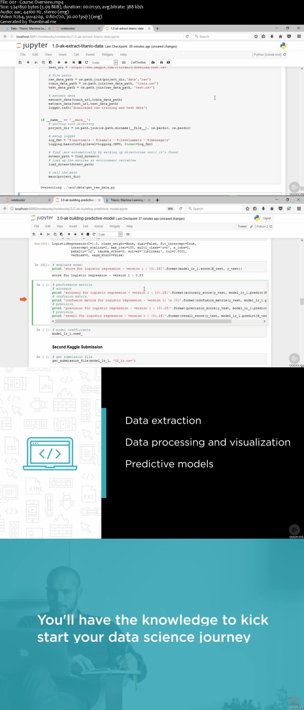 Doing Data Science with Python