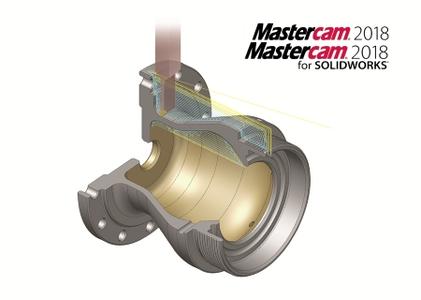 Mastercam 2018 Update 3 Only