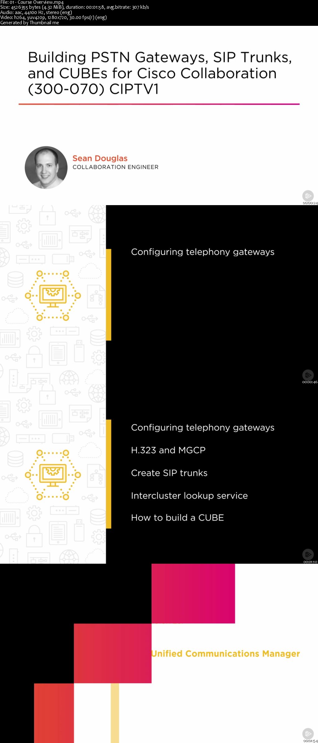 Building PSTN Gateways, SIP Trunks, and CUBEs for Cisco Collaboration (300-070) CIPTV1