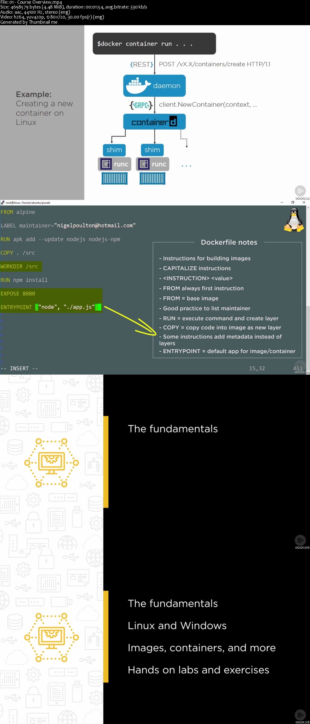 Docker Deep Dive