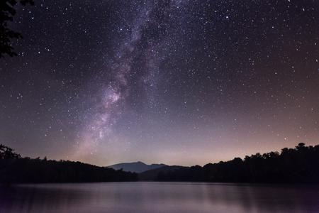 Astrophotography: How To Photograph The Stars