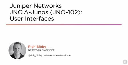 Juniper Networks JNCIA-Junos (JN0-102): User Interfaces