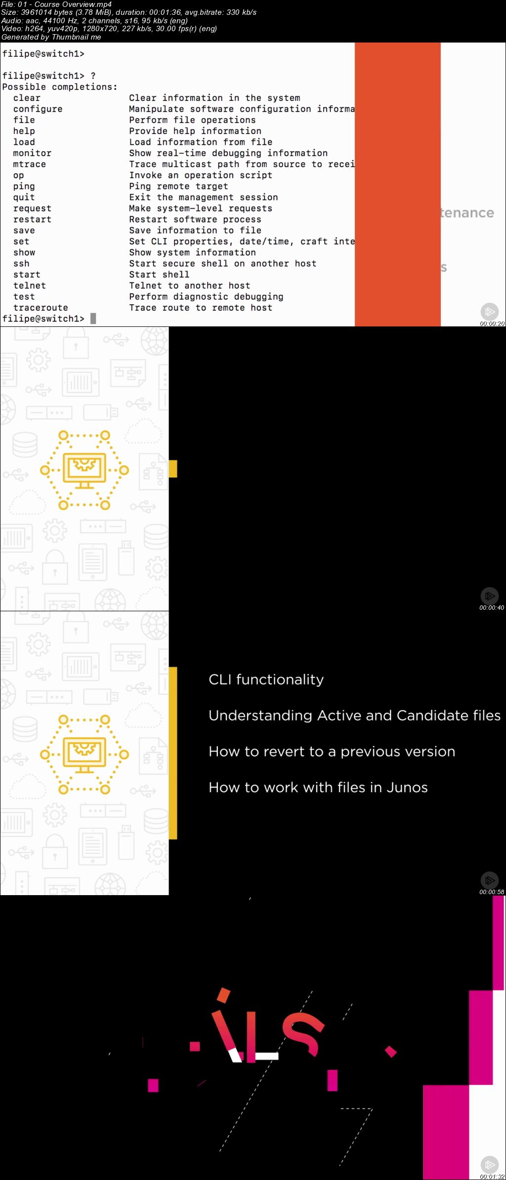 Juniper Networks JNCIA-Junos (JN0-102): User Interfaces