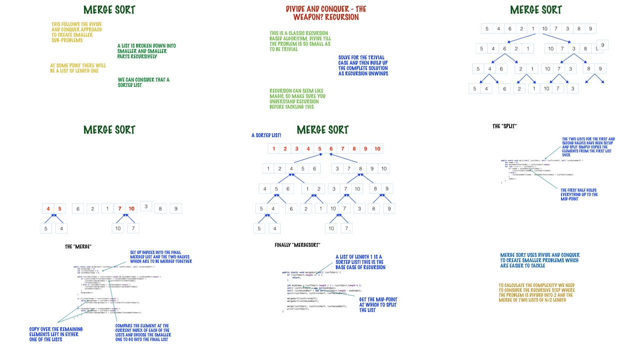 Break Away: Programming And Coding Interviews