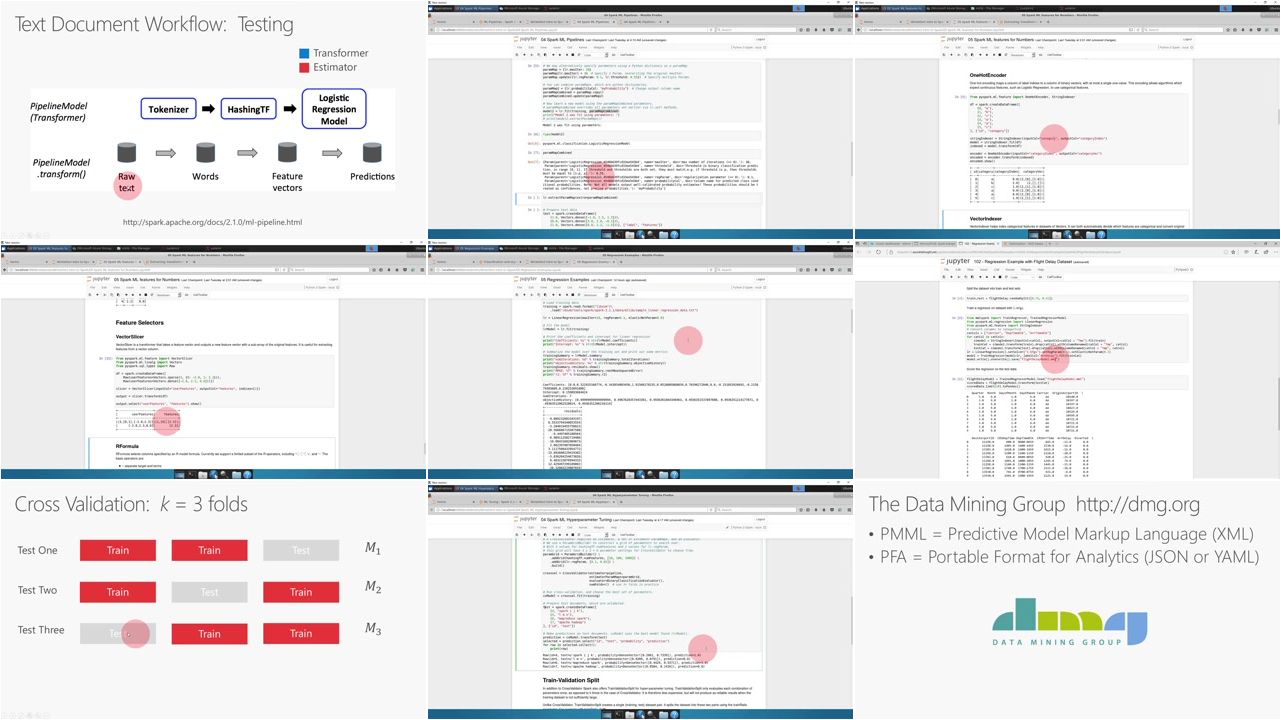 Regression with Spark ML